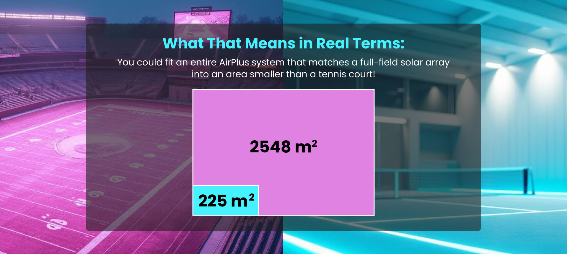 AirPlus vs Solar Infographic