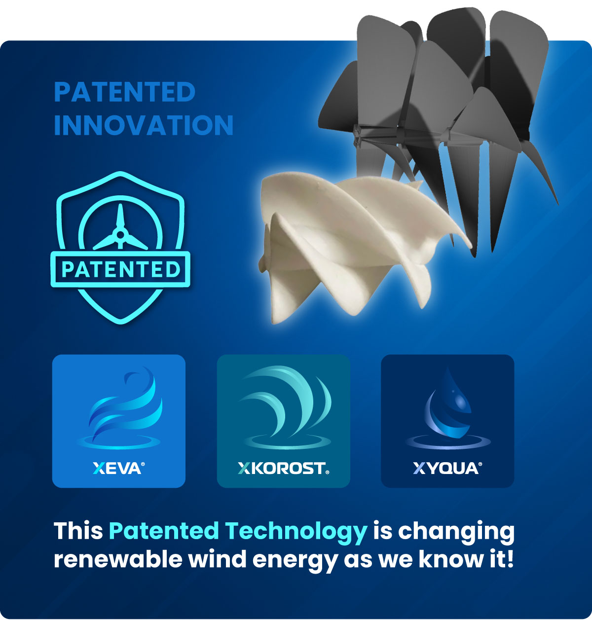 AirPlus Patented System
