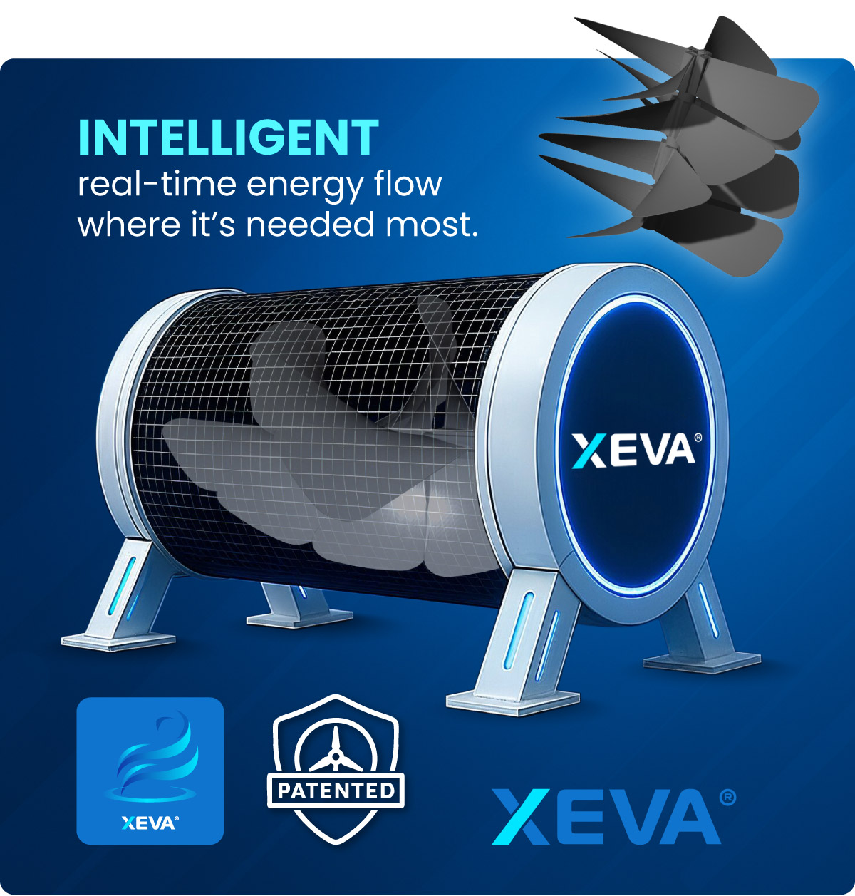 XEVA Energy Unit